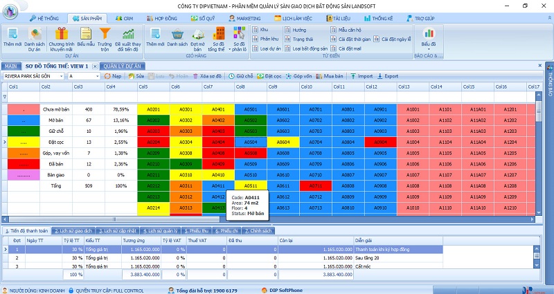 Cát Tường Group tạo đà tăng trưởng bùng nổ trên thị trường bất động sản với phần mềm Landsoft 2 so do phan lo phan mem landsoft