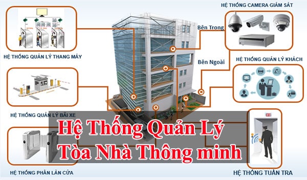 Vai trò và trách nhiệm của giám sát dịch vụ tòa nhà là gì?