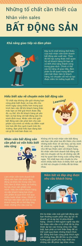 inforgraphic