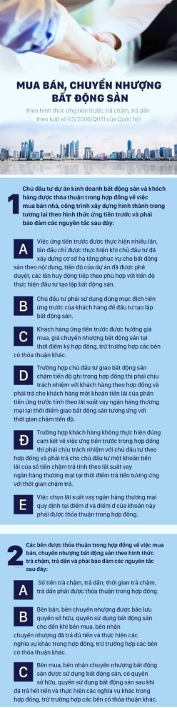 muabanchuyennhuongbds scaled 1