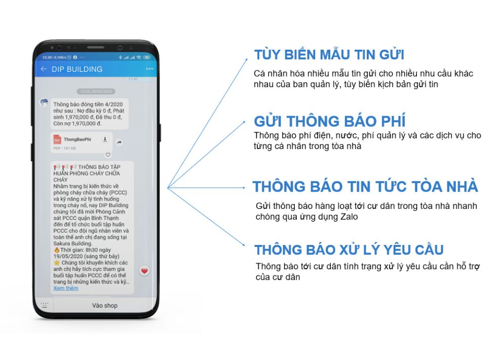 tich hop gui tin qua zalo