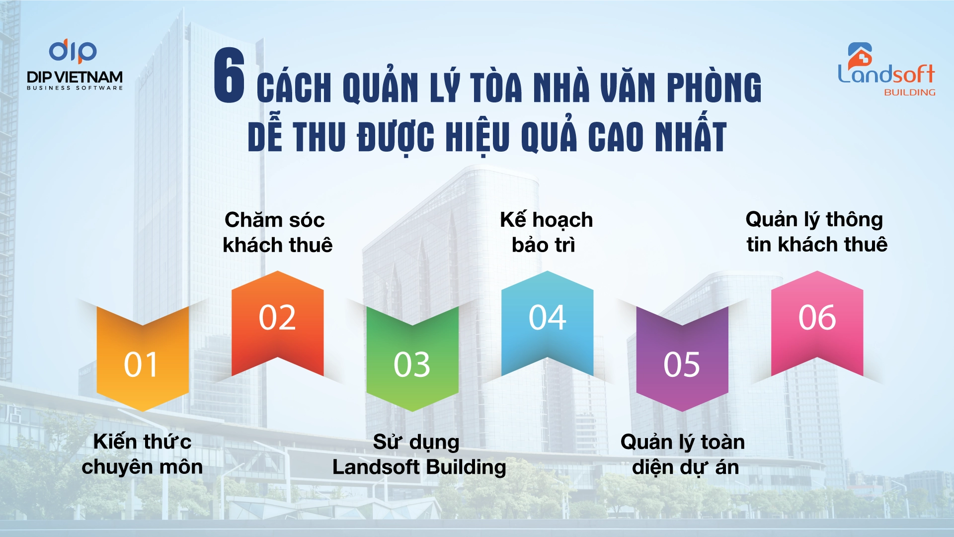 AI và IoT đang thay đổi cách vận hành tòa nhà như thế nào?