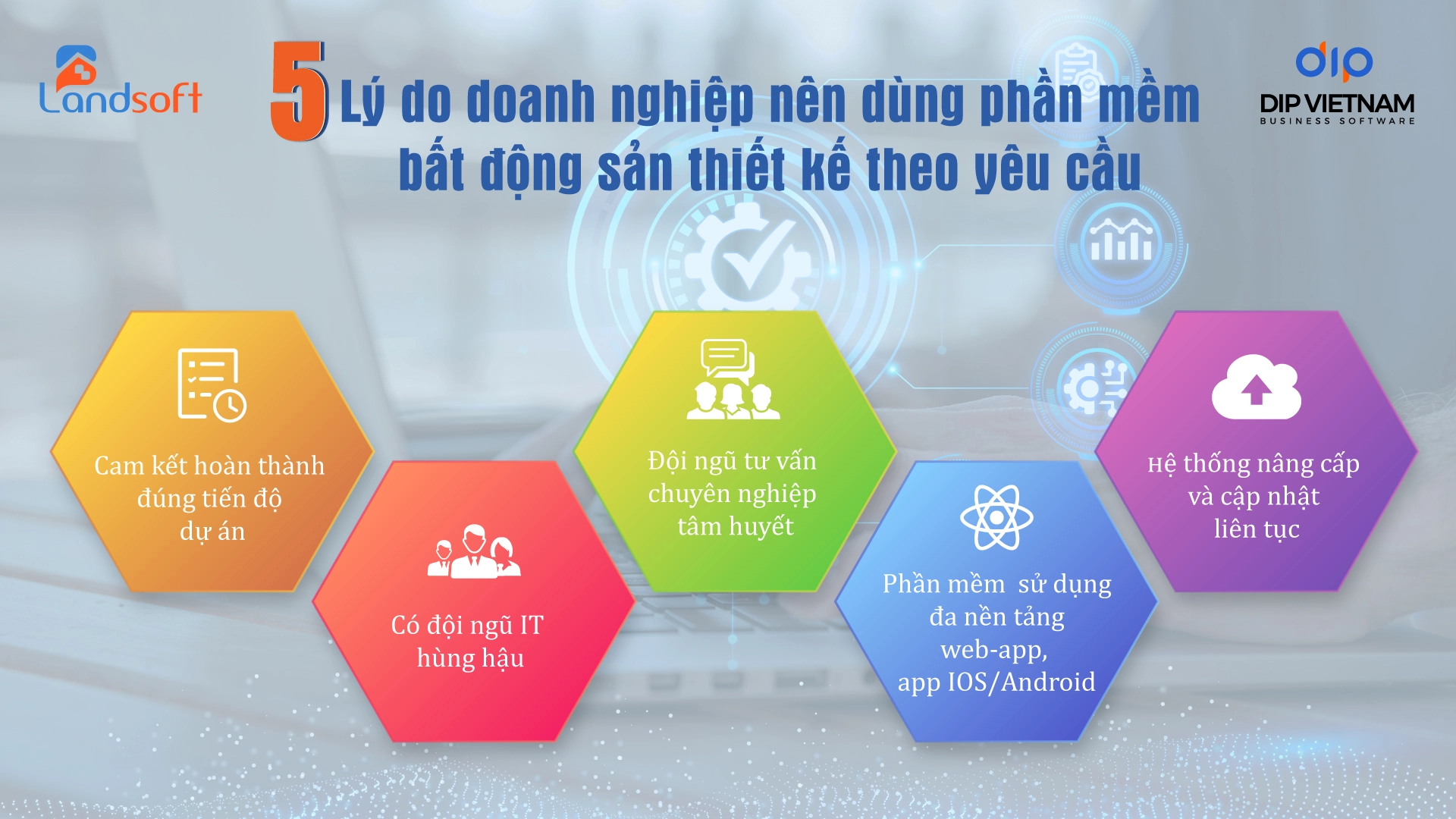 Lý Do Landsoft Trở Thành Phần Mềm Cho Doanh Nghiệp Bất Động Sản Được Ưa Chuộng Tại Việt Nam