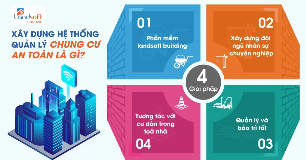 Vận Hành Toà Nhà Chung Cư Hiệu Qủa Tại Khai Sơn City nhờ Phần Mềm Quản Lý Toàn Diện