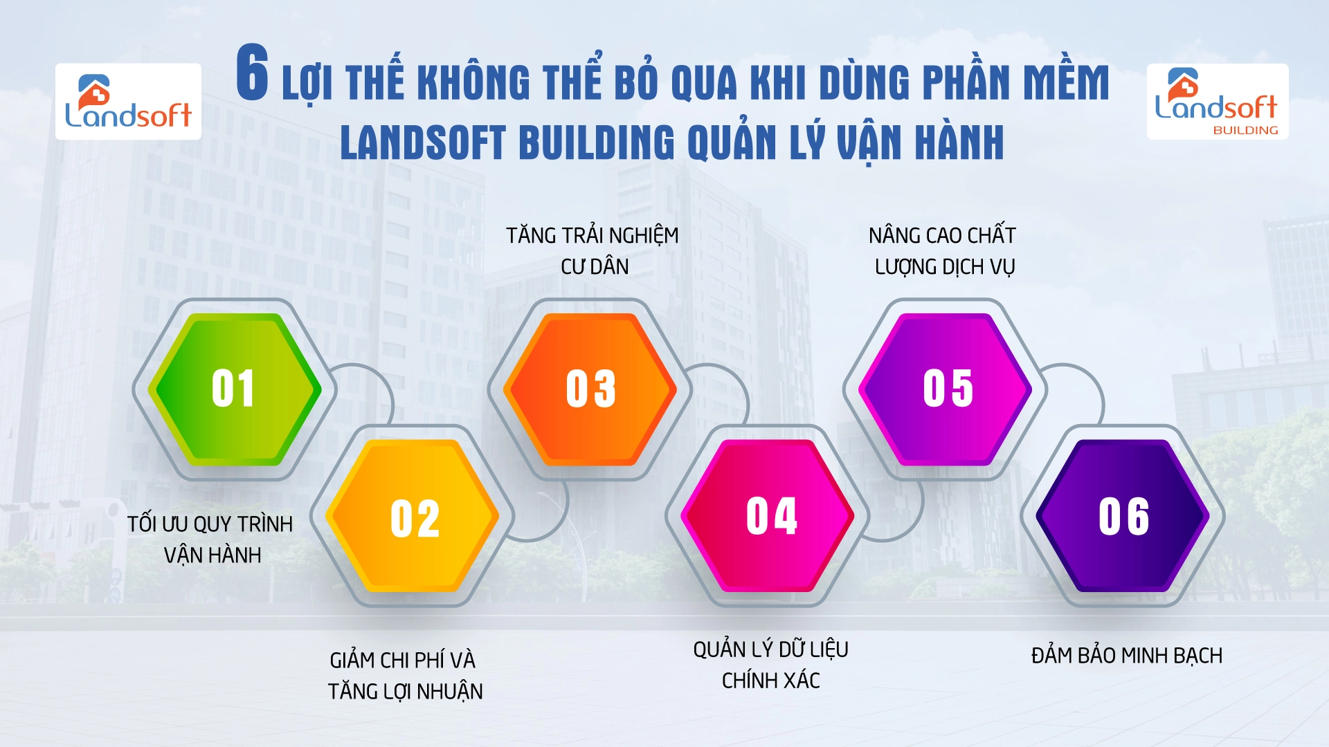 3 rủi ro lớn nhất khi quản lý tòa nhà bằng Excel và sổ sách