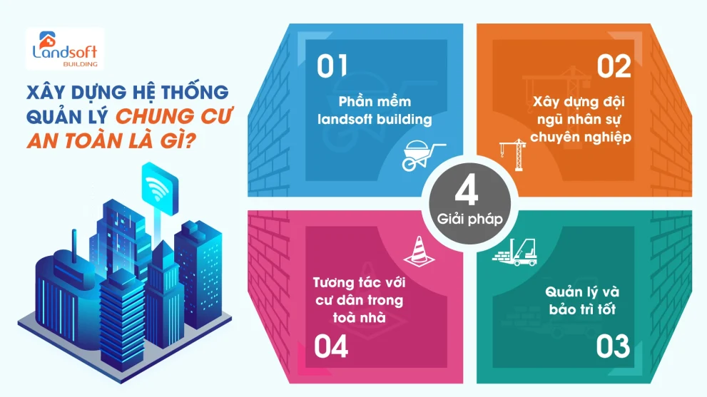 Báo Cáo Quản Lý Vận Hành Toà Nhà – Chìa Khoá Kiểm Soát Toàn Diện Hoạt Động Vận Hành