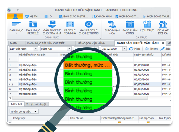 Phần mềm quản lý chuỗi tòa nhà chung cư Landsoft Building 28 ke hoach van hanh 1 1