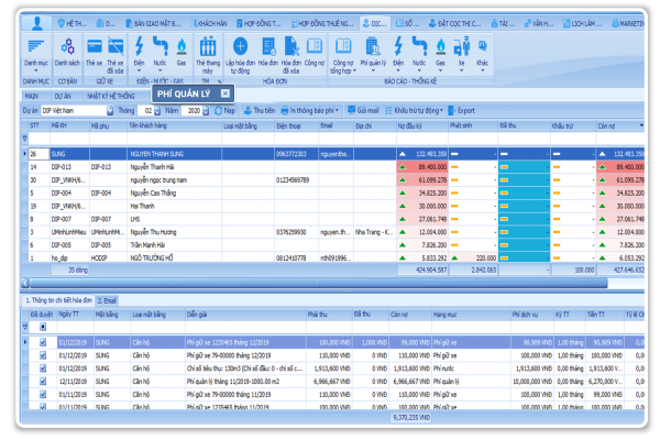 quan ly mat bang phi quan ly 600x400 1