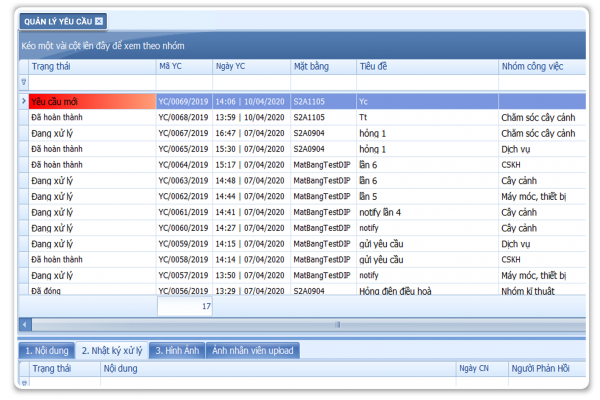 quan ly yeu cau le tan 600x400 1