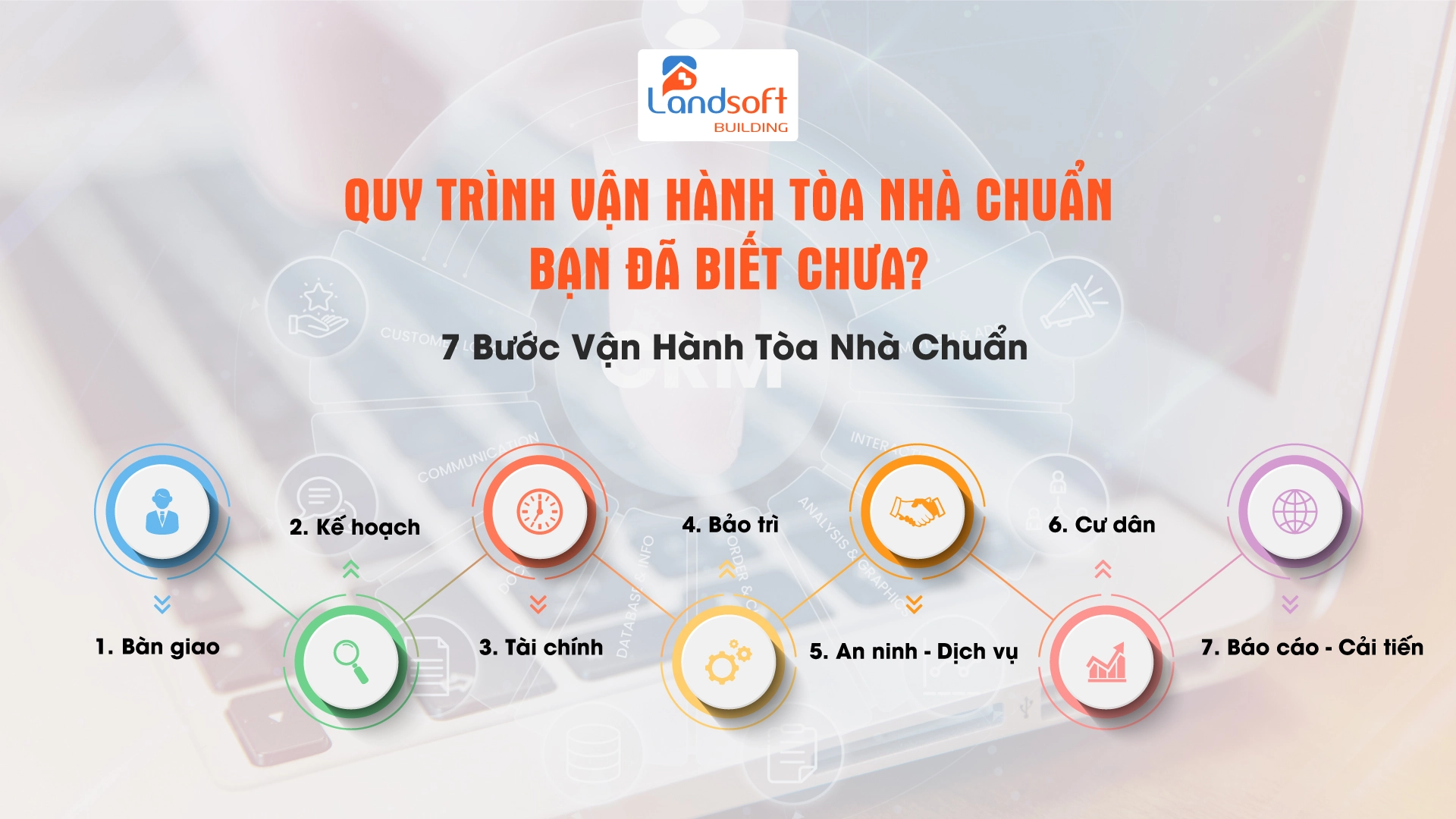 Quy Trình Quản Lý Vận Hành Chung Cư Chuyên Nghiệp Dành Cho Các BQL Hiện Đại