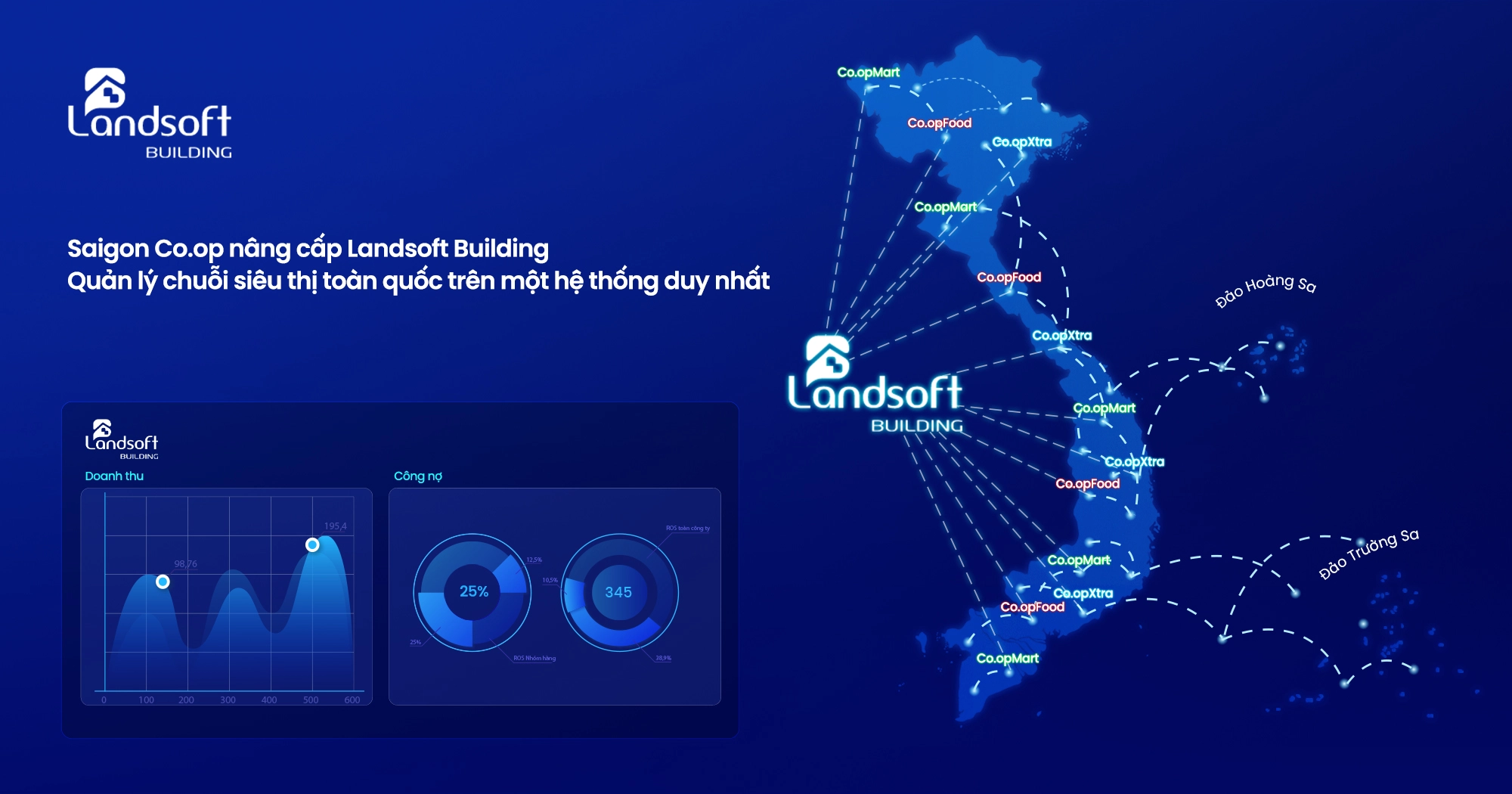 Phần mềm quản lý tòa nhà Landsoft Building – Đồng hành cùng hơn 500 tòa nhà trong hành trình chuyển đổi số