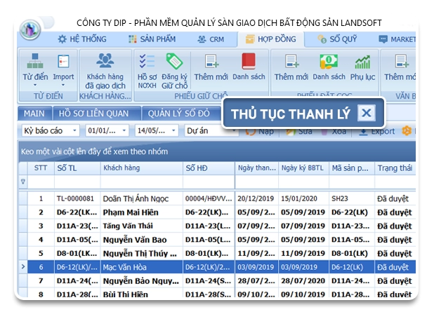 Chủ đầu tư 30 thu tuc thanh ly