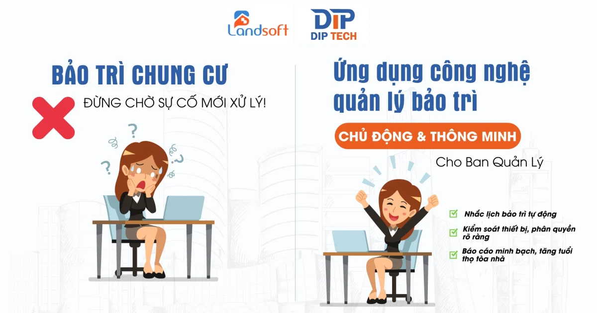 Tự động hóa bảo trì tòa nhà – Bảo dưỡng thiết bị tòa nhà hiệu quả với phần mềm Landsoft Building