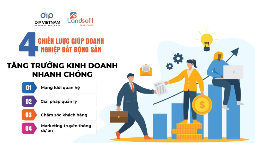 Vai trò của hệ thống quản lý kinh doanh bất động sản trong tăng trưởng BĐS bền vững 1 Vai trò của hệ thống quản lý kinh doanh bất động sản trong tăng trưởng BĐS bền vững