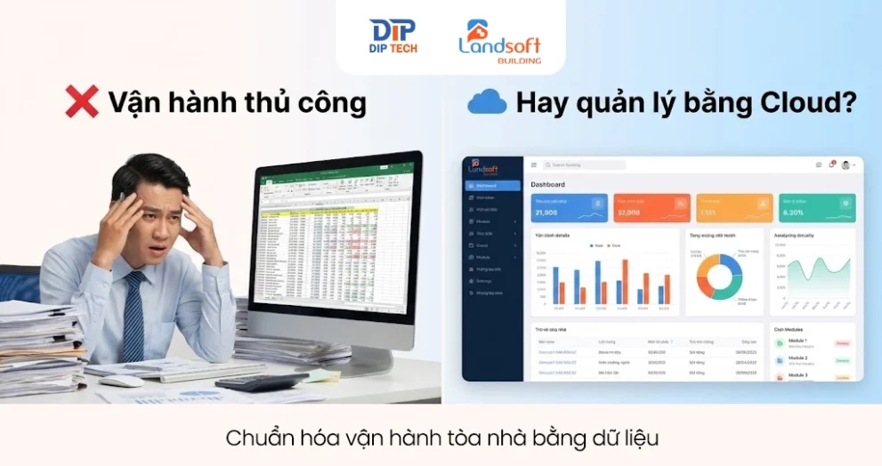 Cách doanh nghiệp quản lý chất lượng dịch vụ vận hành đồng đều giữa các dự án
