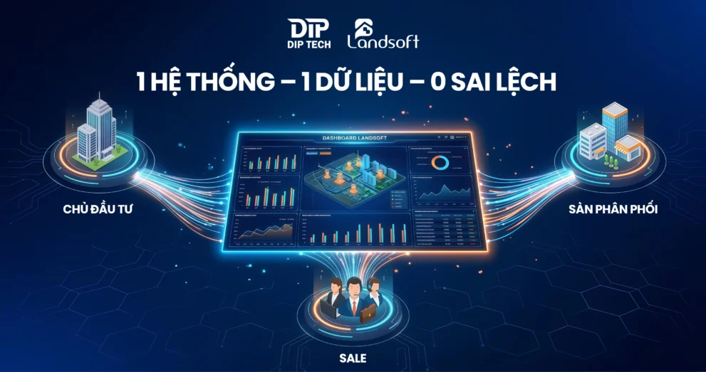 Phần mềm Landsoft giúp chủ đầu tư chuẩn hóa và kiểm soát dữ liệu kinh doanh bất động sản ra sao?