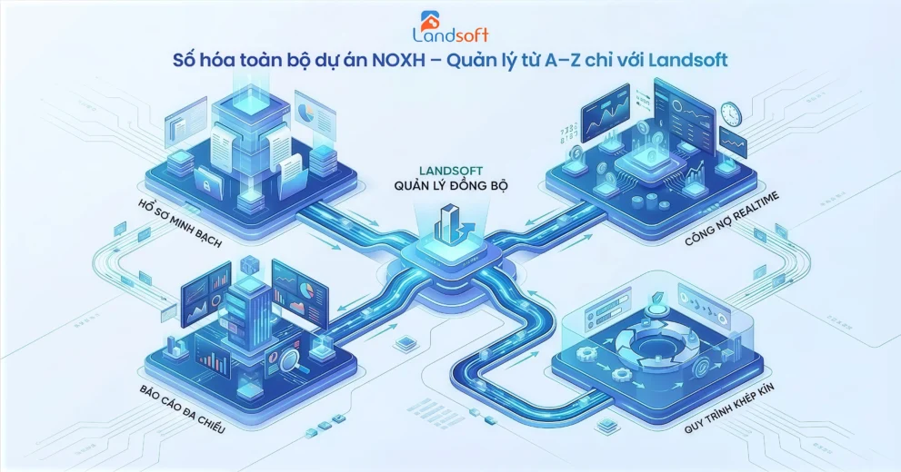 Vì sao khi quản lý hồ sơ dự án nhà ở xã hội dễ xảy ra sai sót với hồ sơ khách hàng?          