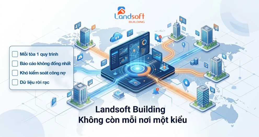 Điều gì xảy ra khi dữ liệu vận hành tòa nhà nằm rải rác ở nhiều bộ phận? 2 Điều gì xảy ra khi dữ liệu vận hành tòa nhà nằm rải rác ở nhiều bộ phận?
