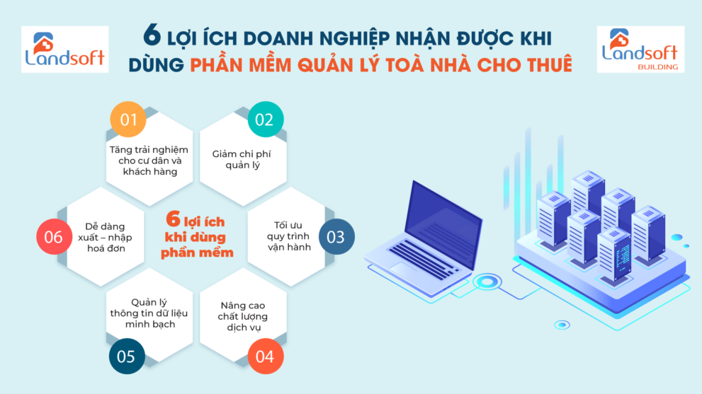 Chung cư Đức Phú tại Thái Nguyên nâng cấp trải nghiệm cư dân với Landsoft Building và App Landsoft Home