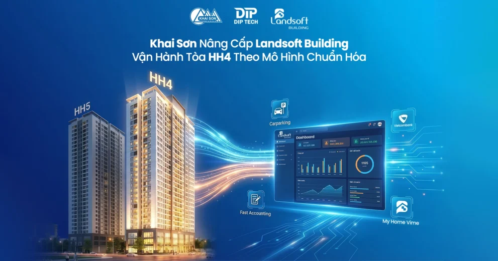 Doanh nghiệp quản lý vận hành đang phụ thuộc quá nhiều vào con người? 1 Doanh nghiệp quản lý vận hành đang phụ thuộc quá nhiều vào con người?