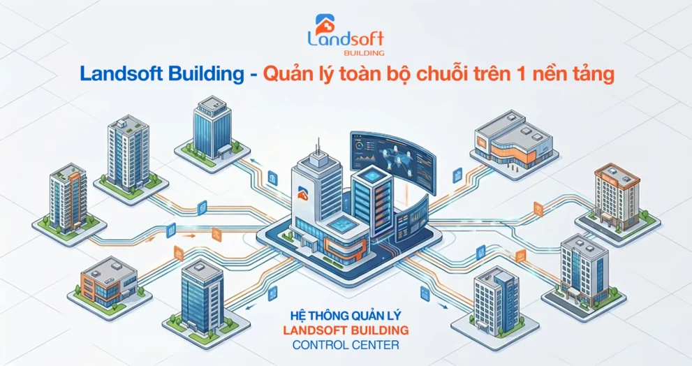 Làm sao để vận hành nhiều tòa nhà mà không phải tăng mạnh nhân sự?