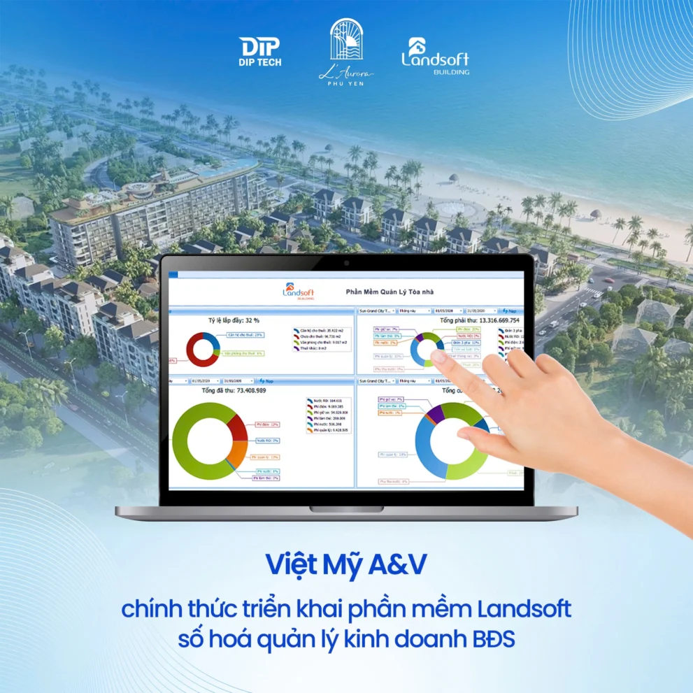 Phần mềm quản lý đất nền Landsoft giúp đồng bộ bảng hàng và kiểm soát giao dịch đất nền ra sao?