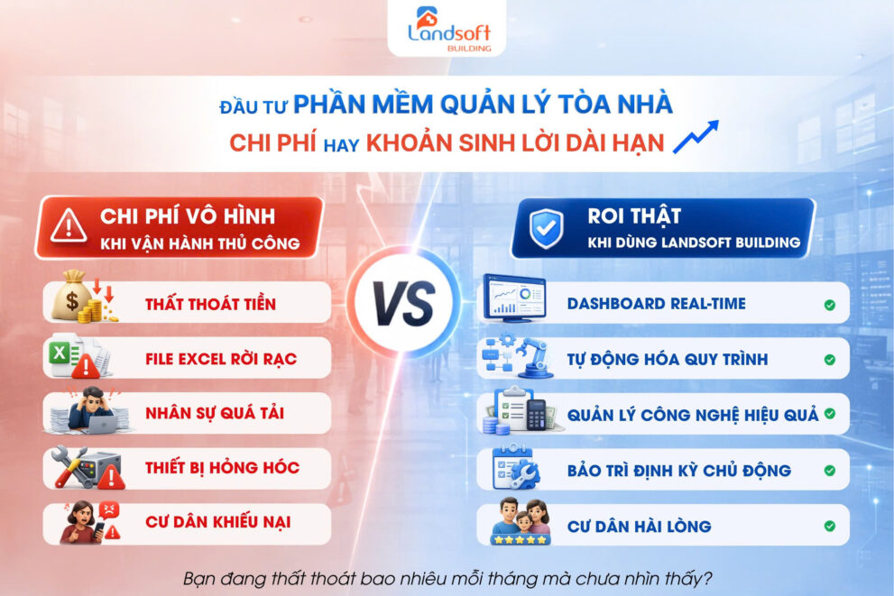 DIC Corp và Landsoft Building: Hơn 8 năm đồng hành kiến tạo mô hình quản lý vận hành bất động sản hiện đại 1 DIC Corp và Landsoft Building: Hơn 8 năm đồng hành kiến tạo mô hình quản lý vận hành bất động sản hiện đại