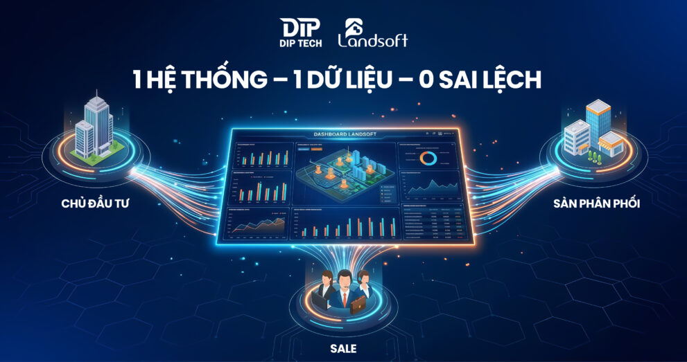Phần mềm Landsoft giúp doanh nghiệp bất động sản kiểm soát toàn bộ hoạt động kinh doanh trên một nền tảng ra sao?