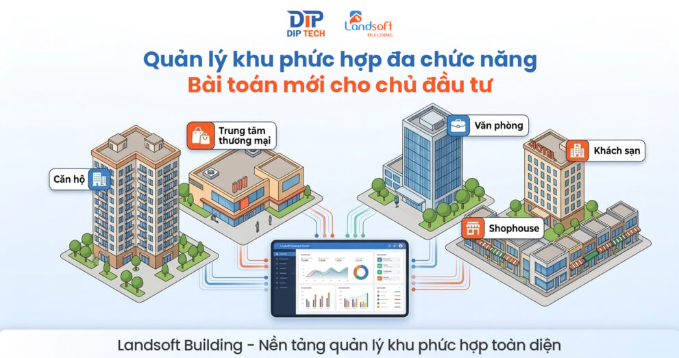 Từ quản lý đơn lẻ sang hệ sinh thái quản lý tập trung: Vì sao doanh nghiệp vận hành đang phải thay đổi tư duy?