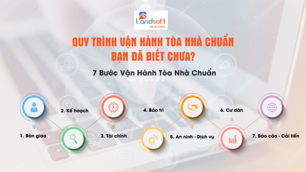 Mỗi dự án một quy trình vận hành tòa nhà riêng: Có phải càng linh hoạt càng hiệu quả?