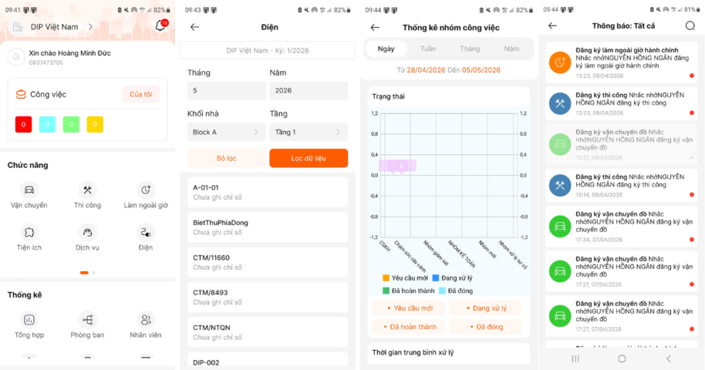 Chuẩn hóa quy trình kiểm tra hiện trường bằng App quản lý tòa nhà cho nhân viên kỹ thuật