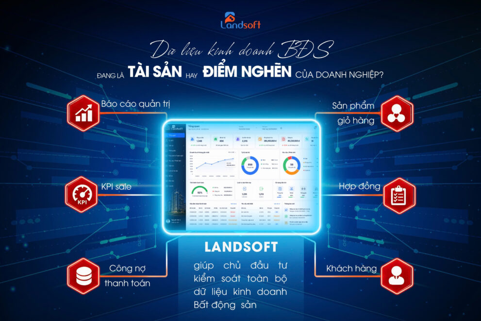 Sàn môi giới càng nhiều sales, vì sao chủ sàn càng khó quản lý data khách hàng bất động sản?