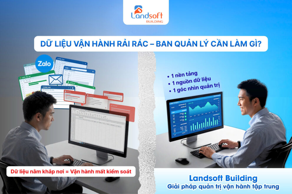 Ban quản lý nên số hóa quy trình nghiệm thu nhà cung cấp như thế nào?