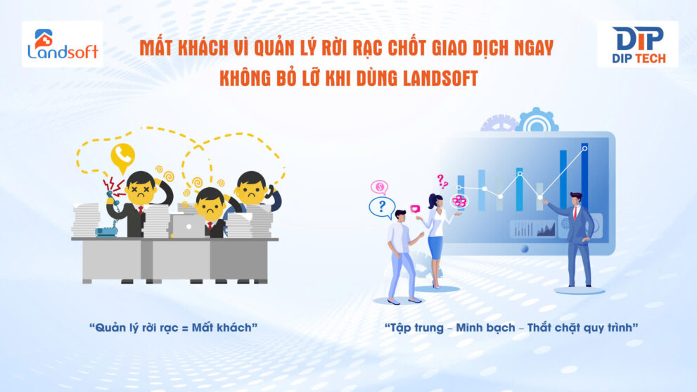 Matching khách hàng bất động sản: sales mất bao lâu để tìm đúng sản phẩm?