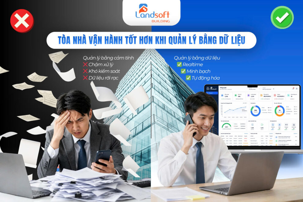 Quản lý điện nước chung cư đa biểu giá bằng phần mềm có lợi ích gì? 1 Quản lý điện nước chung cư đa biểu giá bằng phần mềm có lợi ích gì?