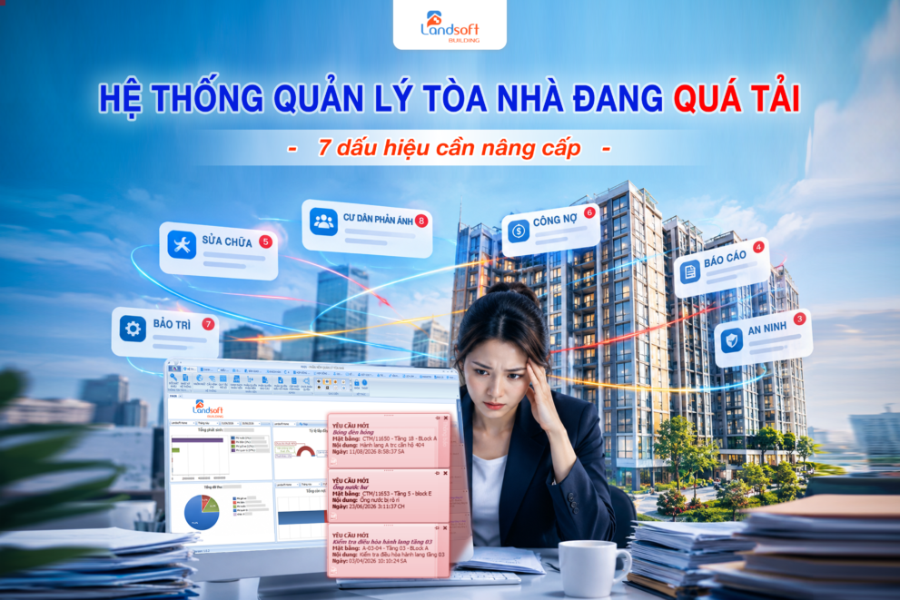 Ban quản lý đánh giá hiệu suất nhân sự vận hành bằng dữ liệu như thế nào?   