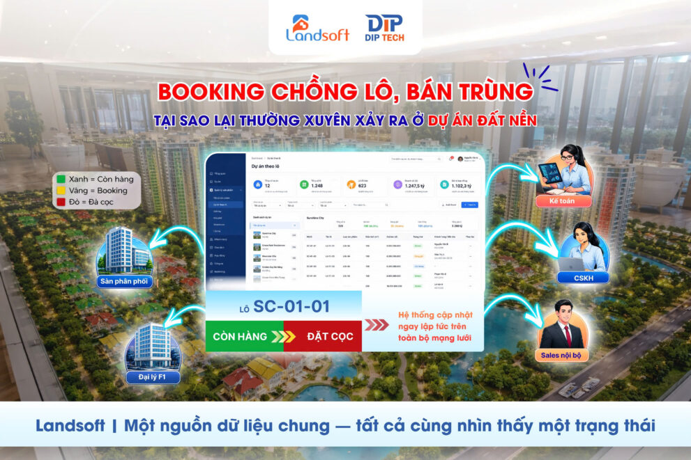 Làm sao để quản lý booking nhiều dự án theo thời gian thực trong các đợt mở bán lớn?  