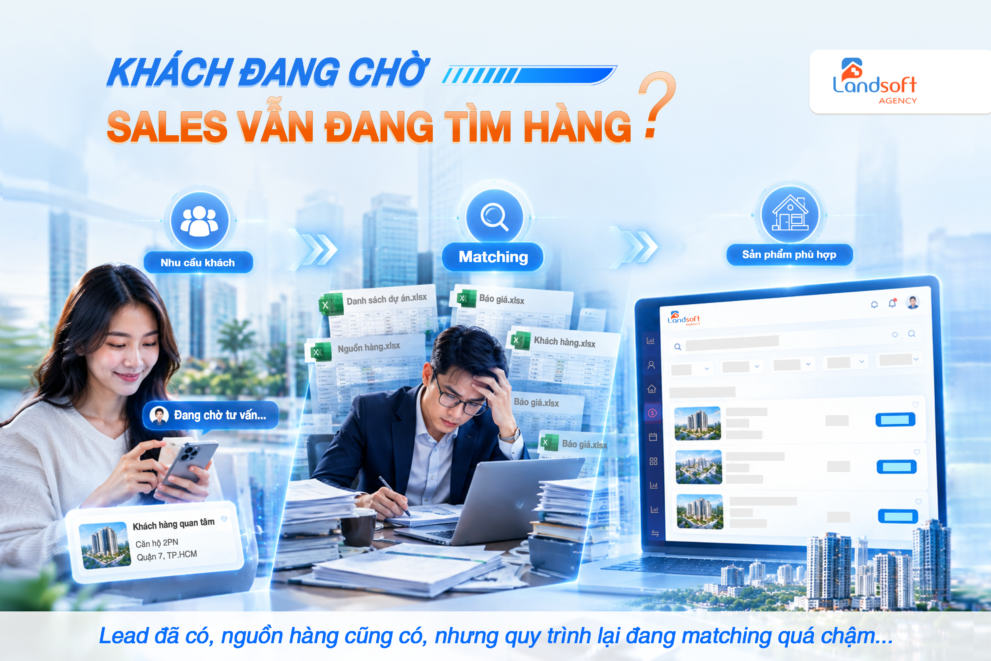 Quản lý nguồn Lead bất động sản: Đo hiệu quả từ Lead đến giao dịch như thế nào?