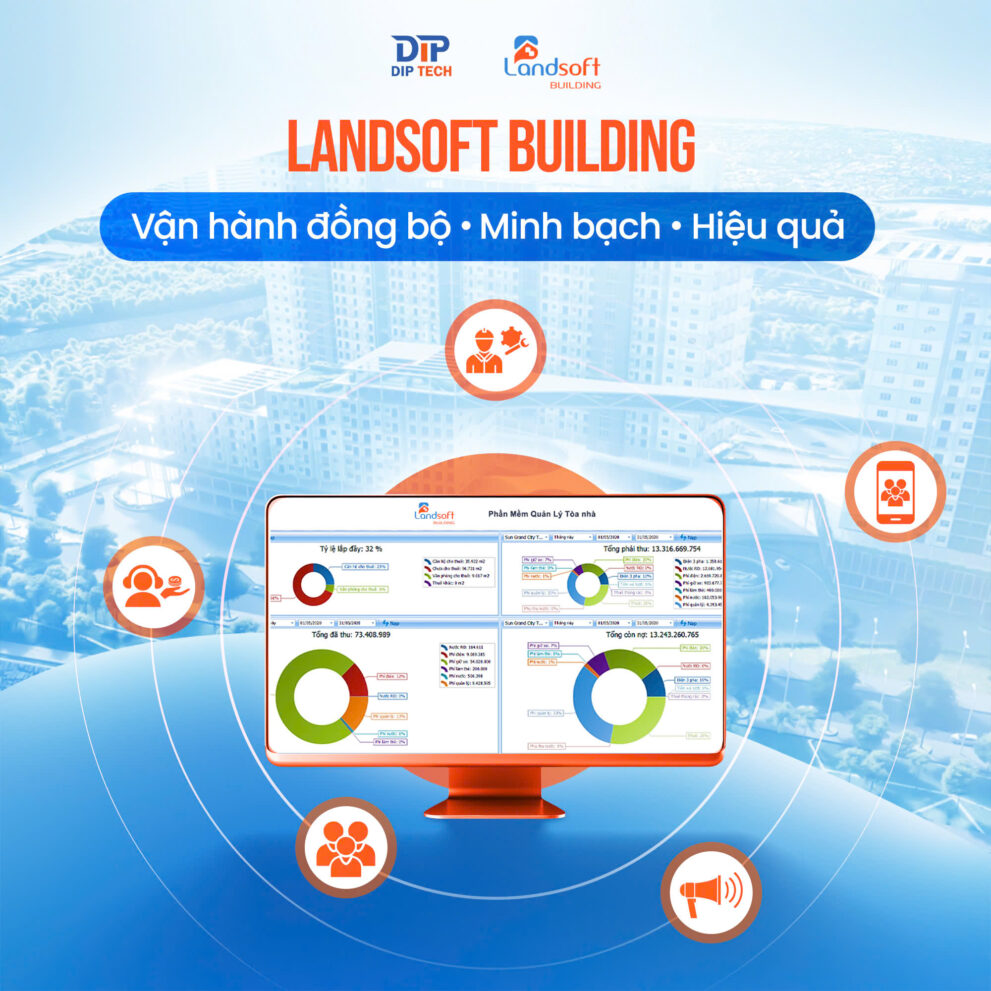 Ban quản lý đánh giá hiệu suất nhân sự vận hành bằng dữ liệu như thế nào? 2 Ban quản lý đánh giá hiệu suất nhân sự vận hành bằng dữ liệu như thế nào?