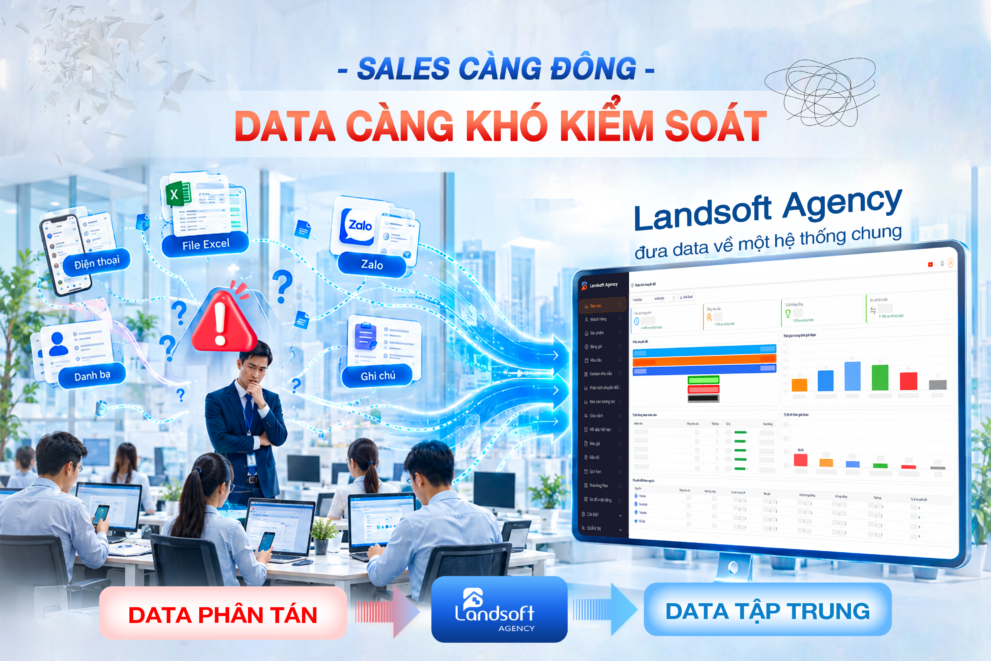 Quản lý nguồn Lead bất động sản: Đo hiệu quả từ Lead đến giao dịch như thế nào? 1 Quản lý nguồn Lead bất động sản: Đo hiệu quả từ Lead đến giao dịch như thế nào?