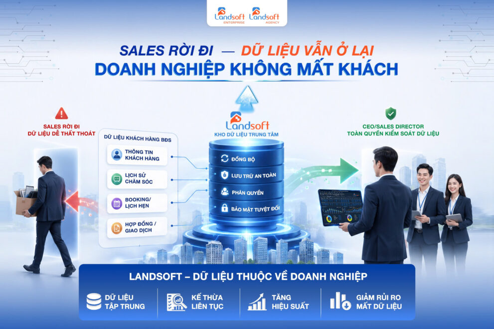 Quản lý hiệu suất sales bất động sản: 7 dữ liệu Sales Manager cần nhìn thấy để biết Sales có thực sự chăm khách 1 Quản lý hiệu suất sales bất động sản: 7 dữ liệu Sales Manager cần nhìn thấy để biết Sales có thực sự chăm khách