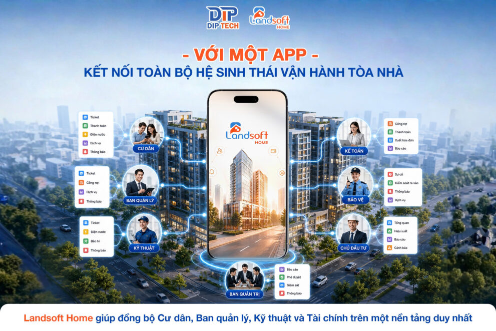 Quản lý yêu cầu dịch vụ nội bộ trong tòa nhà: Từ tiếp nhận đến nghiệm thu cần những bước nào?