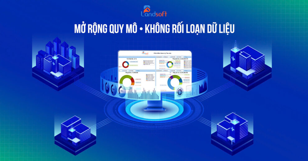 Checklist 15 tiêu chí đánh giá phần mềm quản lý bất động sản trước khi triển khai